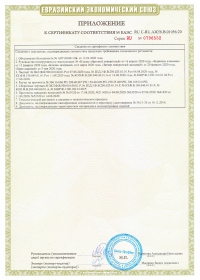 Сертификат соответствия ЕАС. Приложение 2